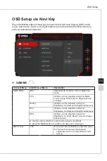 Preview for 21 page of MSI Optix MAG241C Manual