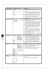 Preview for 22 page of MSI Optix MAG241C Manual