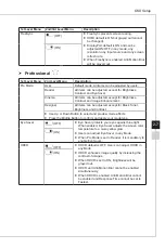 Preview for 23 page of MSI Optix MAG241C Manual