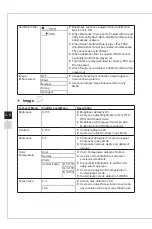 Preview for 24 page of MSI Optix MAG241C Manual