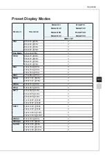 Preview for 31 page of MSI Optix MAG241C Manual