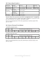 Предварительный просмотр 9 страницы MSI Optix MAG24C User Manual