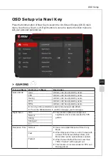 Предварительный просмотр 23 страницы MSI Optix MAG271R Manual