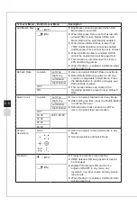 Предварительный просмотр 24 страницы MSI Optix MAG271R Manual