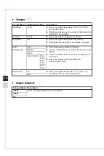 Предварительный просмотр 26 страницы MSI Optix MAG271R Manual