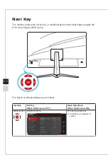 Предварительный просмотр 30 страницы MSI Optix MAG272 User Manual