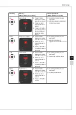 Предварительный просмотр 31 страницы MSI Optix MAG272 User Manual