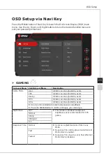 Предварительный просмотр 33 страницы MSI Optix MAG272 User Manual