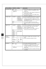 Предварительный просмотр 34 страницы MSI Optix MAG272 User Manual