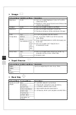 Предварительный просмотр 36 страницы MSI Optix MAG272 User Manual