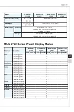 Предварительный просмотр 41 страницы MSI Optix MAG272 User Manual