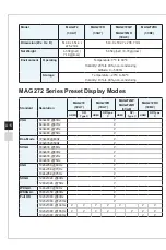 Предварительный просмотр 44 страницы MSI Optix MAG272 User Manual