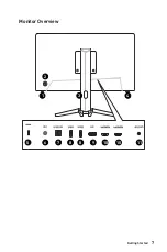 Preview for 7 page of MSI Optix MAG2732 Manual