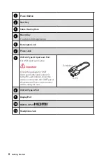 Preview for 8 page of MSI Optix MAG2732 Manual