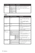 Preview for 14 page of MSI Optix MAG2732 Manual