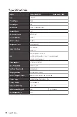 Preview for 18 page of MSI Optix MAG2732 Manual