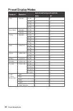 Preview for 20 page of MSI Optix MAG2732 Manual