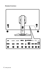 Предварительный просмотр 8 страницы MSI Optix MAG2742 Manual