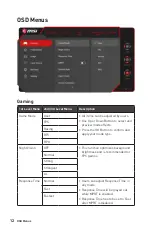 Предварительный просмотр 12 страницы MSI Optix MAG2742 Manual