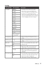 Предварительный просмотр 17 страницы MSI Optix MAG2742 Manual