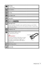 Preview for 7 page of MSI Optix MAG274QRF Quick Start Manual