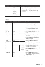 Preview for 13 page of MSI Optix MAG274QRF Quick Start Manual