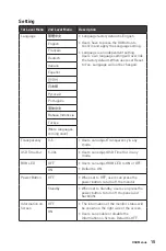 Preview for 15 page of MSI Optix MAG274QRF Quick Start Manual