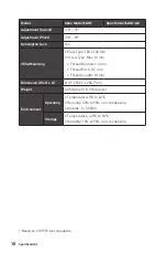 Preview for 18 page of MSI Optix MAG274QRF Quick Start Manual