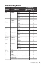 Preview for 19 page of MSI Optix MAG274QRF Quick Start Manual