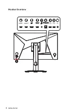 Предварительный просмотр 6 страницы MSI Optix MAG274QRX User Manual