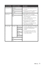 Предварительный просмотр 11 страницы MSI Optix MAG274QRX User Manual