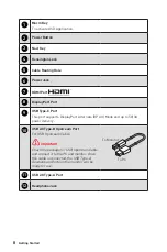 Preview for 8 page of MSI Optix MAG281URF User Manual