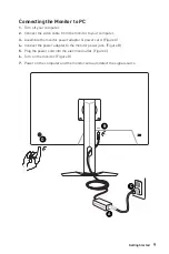 Preview for 9 page of MSI Optix MAG281URF User Manual