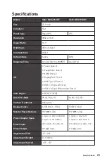 Preview for 21 page of MSI Optix MAG281URF User Manual