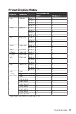 Preview for 23 page of MSI Optix MAG281URF User Manual