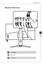 Preview for 13 page of MSI Optix MAG321CURV (3DA2) Manual