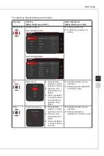 Preview for 19 page of MSI Optix MAG321CURV (3DA2) Manual