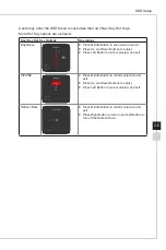 Preview for 21 page of MSI Optix MAG321CURV (3DA2) Manual