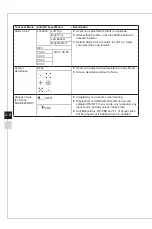 Preview for 24 page of MSI Optix MAG321CURV (3DA2) Manual