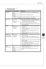 Preview for 25 page of MSI Optix MAG321CURV (3DA2) Manual