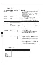 Preview for 26 page of MSI Optix MAG321CURV (3DA2) Manual