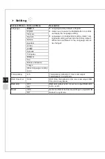 Preview for 28 page of MSI Optix MAG321CURV (3DA2) Manual