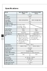 Preview for 30 page of MSI Optix MAG321CURV (3DA2) Manual