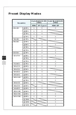 Preview for 32 page of MSI Optix MAG321CURV (3DA2) Manual