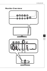 Preview for 13 page of MSI Optix MAG341CQ Manual