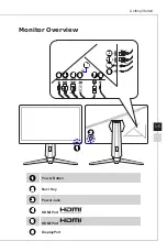 Предварительный просмотр 13 страницы MSI Optix MPG27C Manual