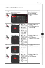 Предварительный просмотр 19 страницы MSI Optix MPG27C Manual