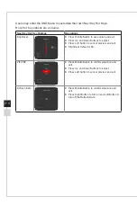 Предварительный просмотр 20 страницы MSI Optix MPG27C Manual