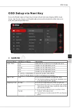 Предварительный просмотр 21 страницы MSI Optix MPG27C Manual