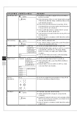 Предварительный просмотр 22 страницы MSI Optix MPG27C Manual